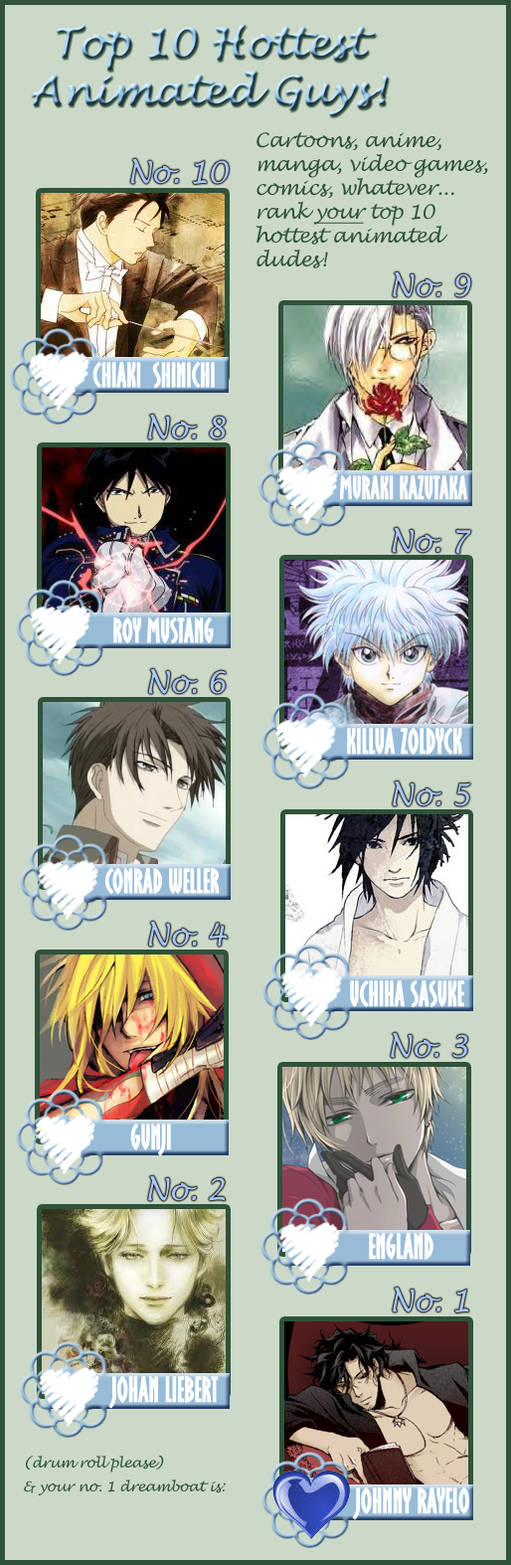 Top 10 Hottest Animated Guys By Jarta On Deviantart Top 10 Hottest Animated Guys By Jarta On Deviantart