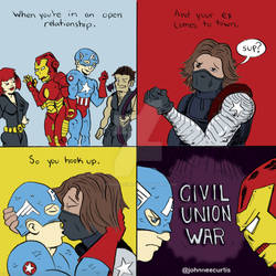Civil Union War