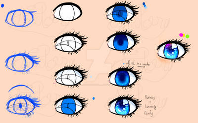 Drawing Tutorial- Eyes