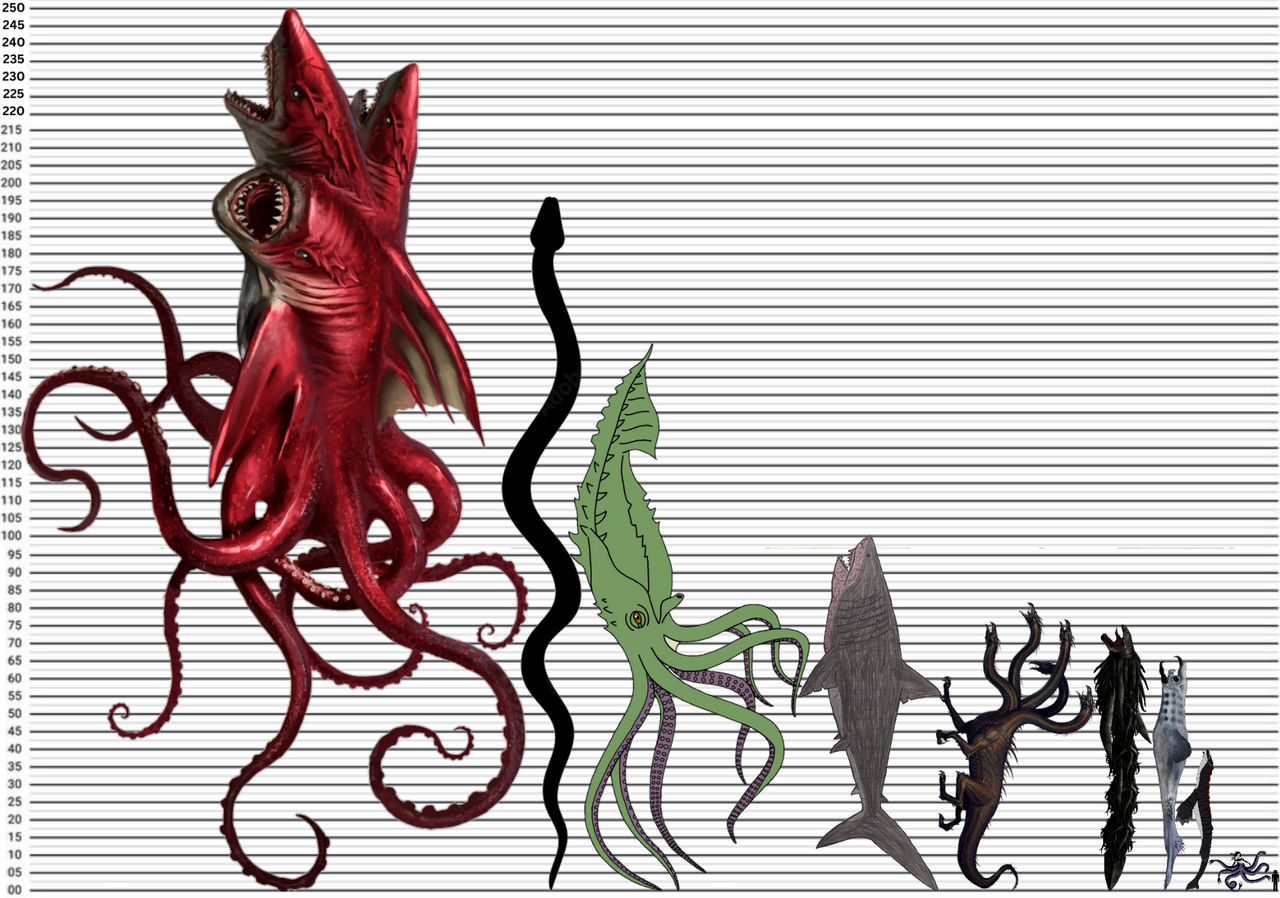 Mythical Sea monster size comparison by 9cv on DeviantArt