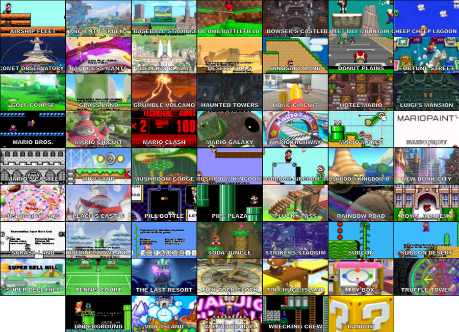 Mario Stage Roster by prastarkeepers on DeviantArt