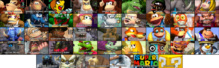 Donkey Roster Donkey Kong Roster by prastarkeepers on DeviantArt