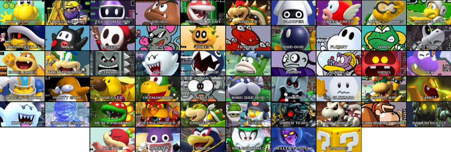 Mario Run Roster Mario Villain Roster by prastarkeepers on DeviantArt