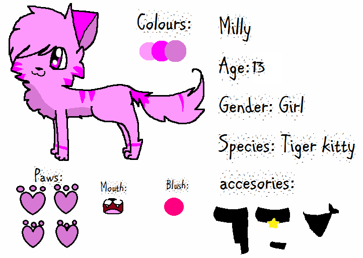 Milly Ref