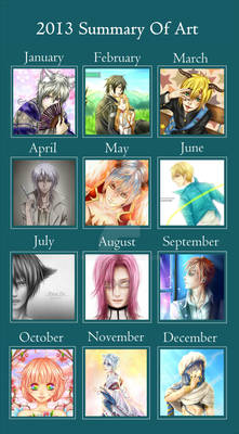 2013 Summary of Art