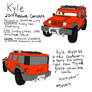 #Jeepers Kyle