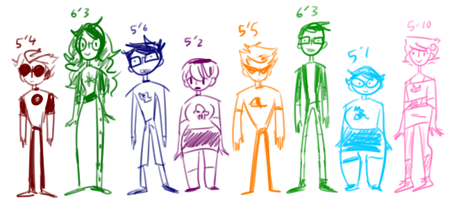 beta + alpha kids height thing