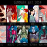 Summary art 2014