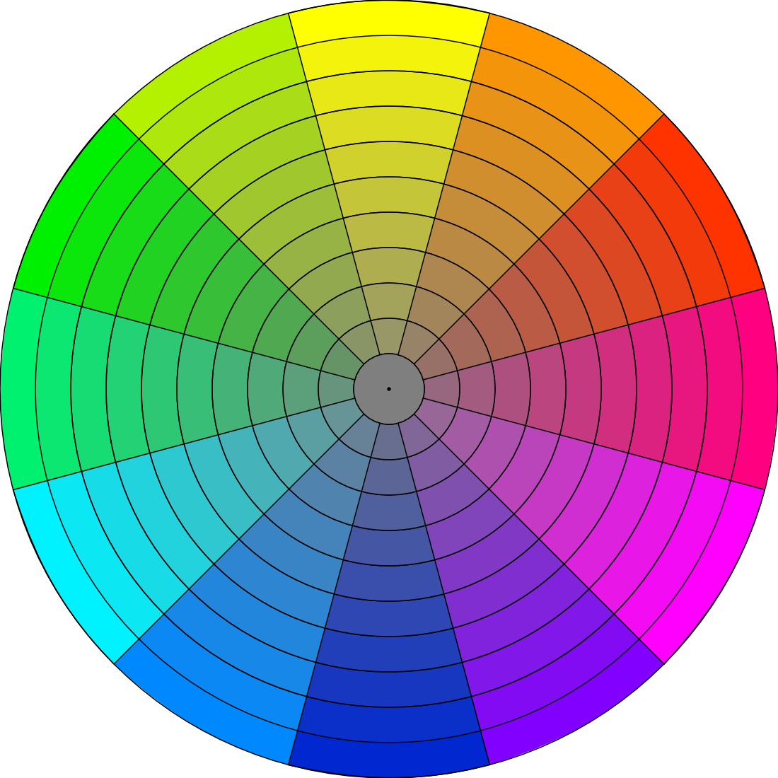 Chroma Wheel for Gamut Mapping by FengL0ng