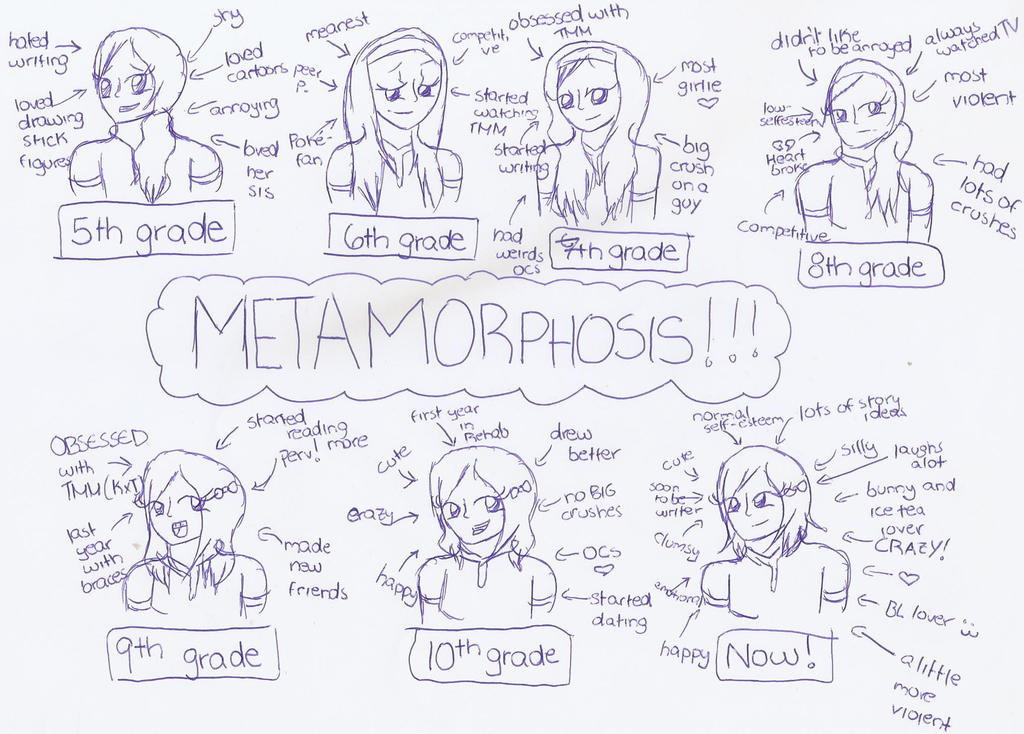 Metamorphosis Anime Code Metamorphosis by Anime-girl-dreams on DeviantArt