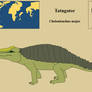Tatugator
