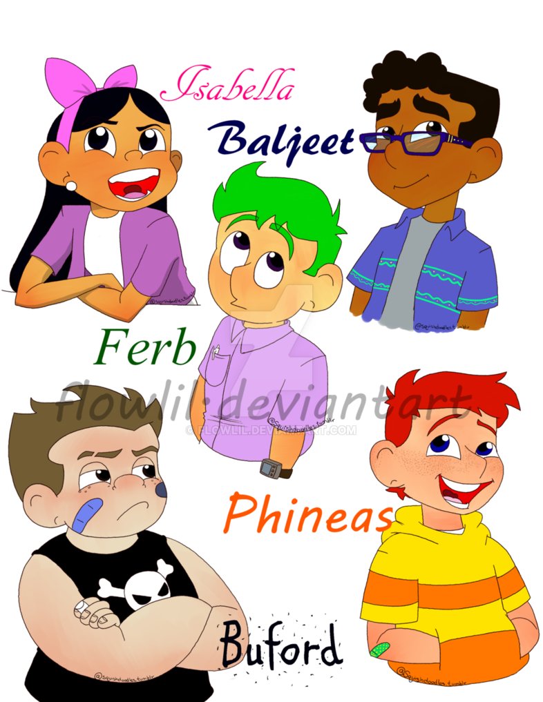 Phineas And Ferb Deviantart