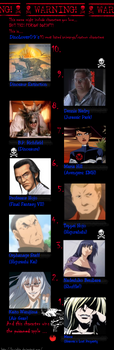 My top 10 most hated characters by DinoLover09