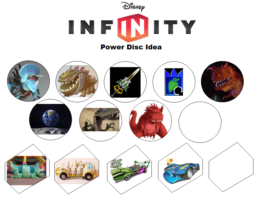 My Disney Infinity Power Disc Ideas