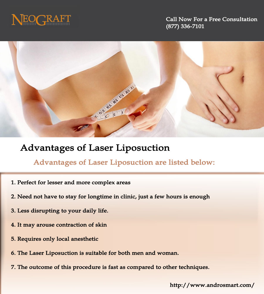 Non-invasive Body Contouring