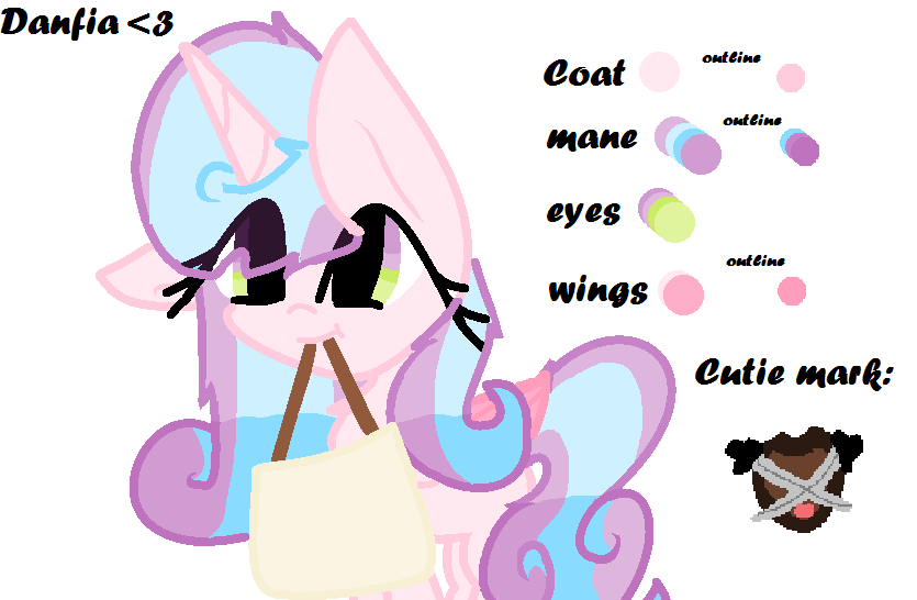 Mlp Reference Sheet by LittleDanfia20 on DeviantArt