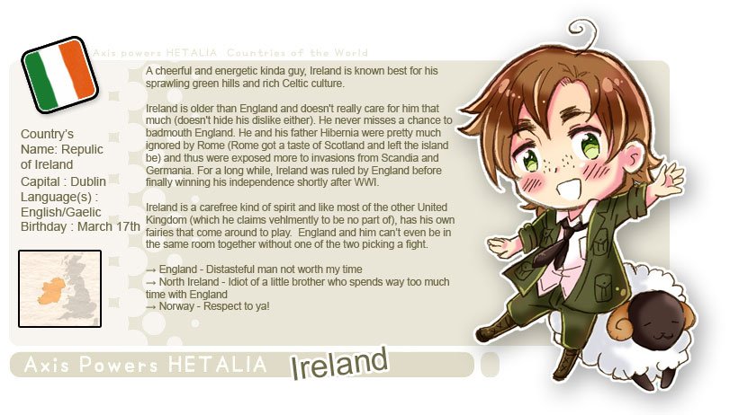 APH: Ireland Profile Sheet