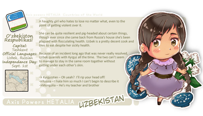 APH: Uzbekistan Profile Sheet