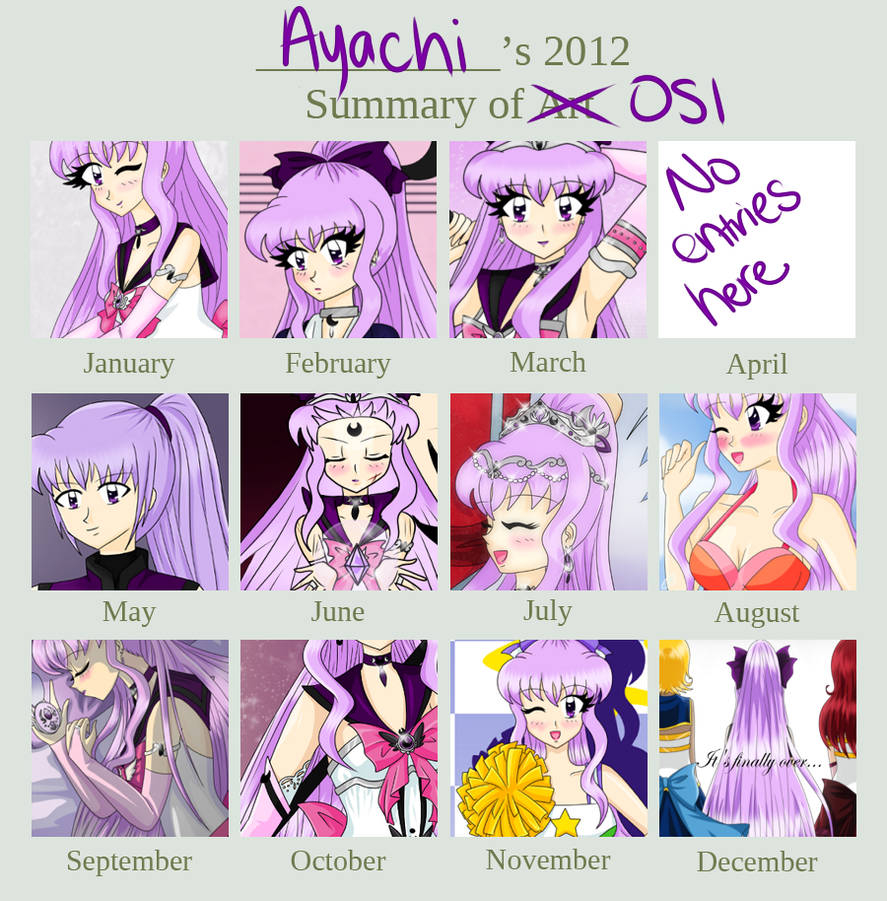 OSI Improvment *Meme* LOL by Ayachi-chan on DeviantArt