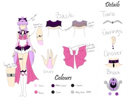 Ref Sheet: Sailor Black Moon