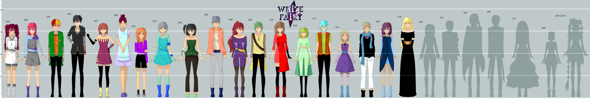 White Fairy - Characters' Heights (Season 1 - 1/2) by 5thSunshine