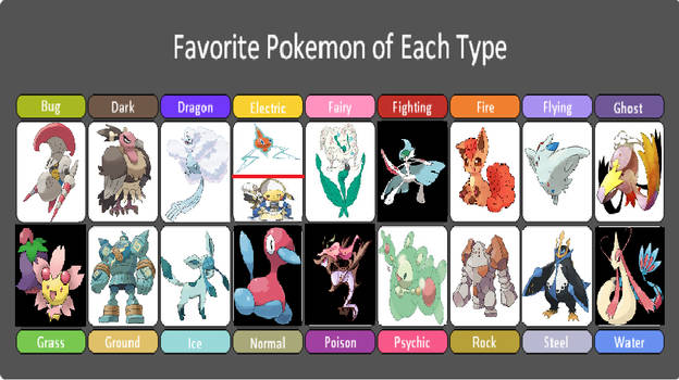 My fav pokemon!