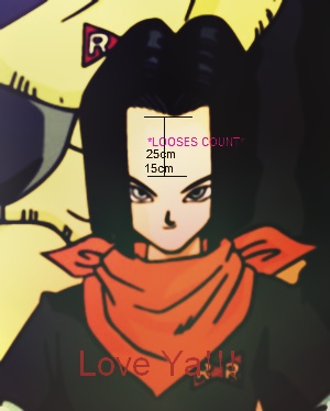 Android 17's Forehead