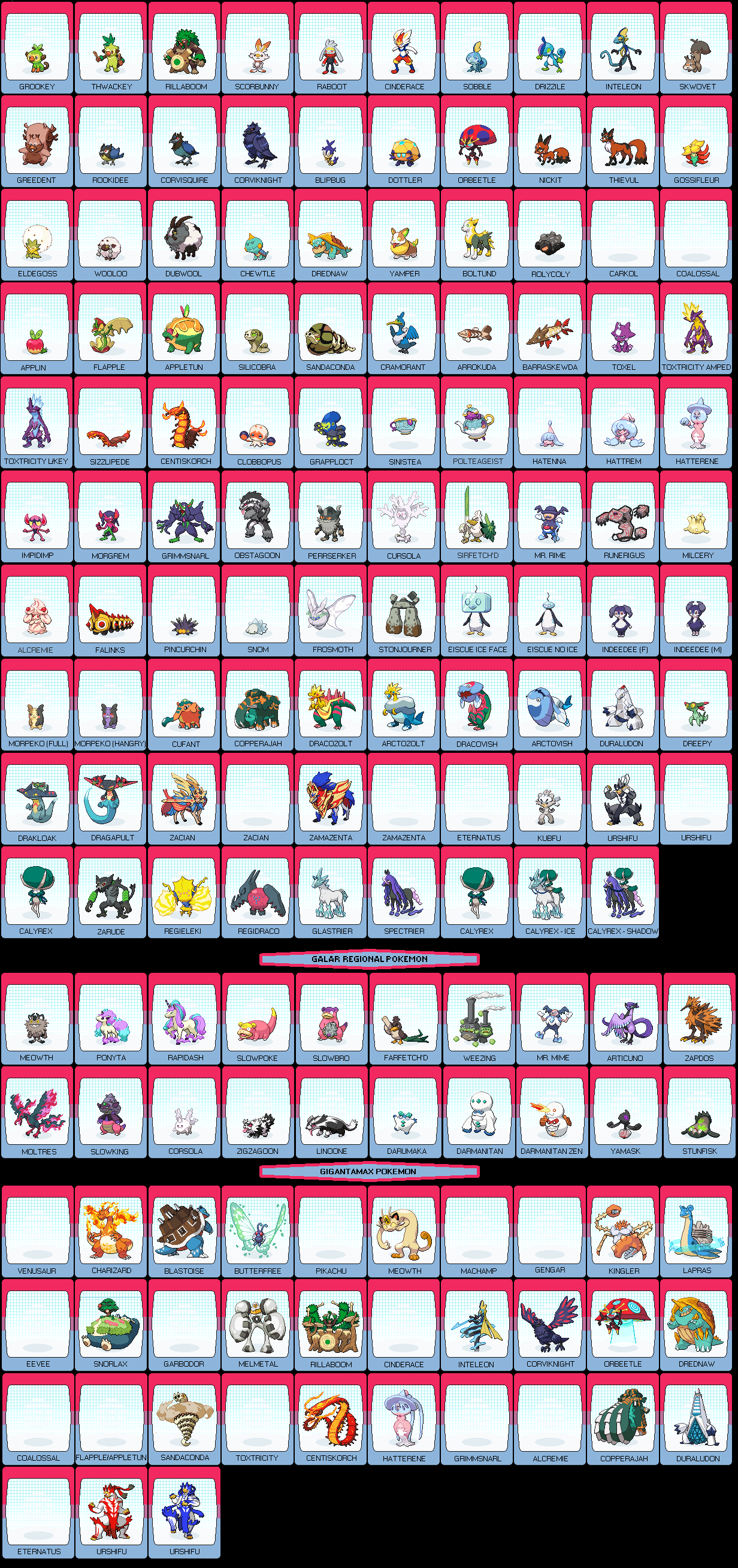 Galar Preliminary Pokedex by the-fake-dexter on DeviantArt