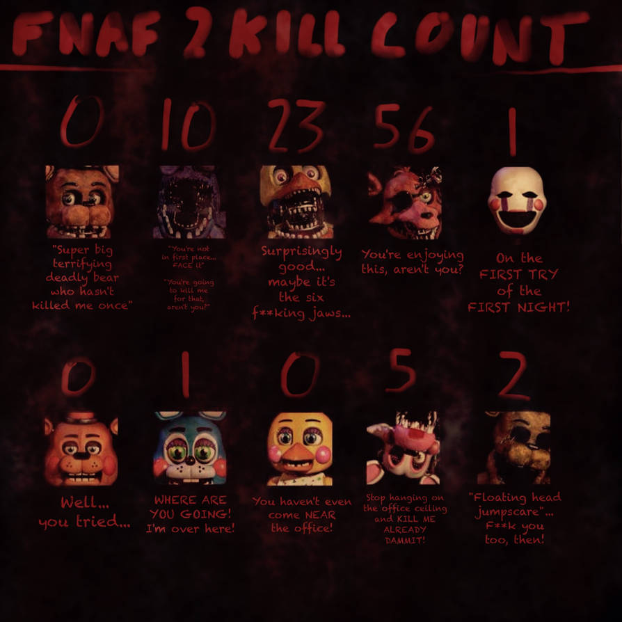 First Knight Kill Count KILL COUNT by Io8044 on DeviantArt