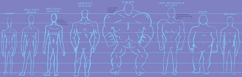 Body chart - male