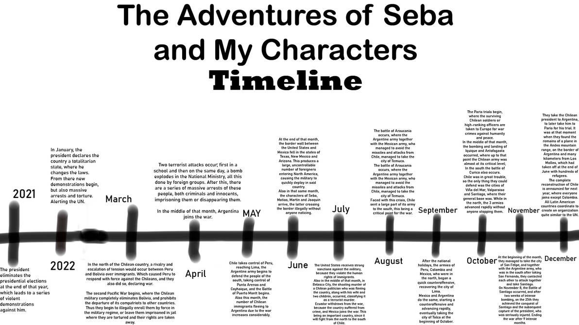 Character Timeline Example SebastianAlvarez User Profile | DeviantArt