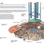 Birrin Project - Bluestick Mill