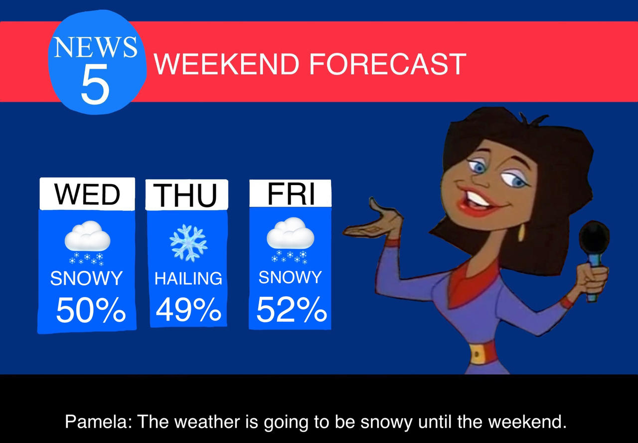 Mini Weather Deviantart Weather Forecast by Aladdin2001 on DeviantArt