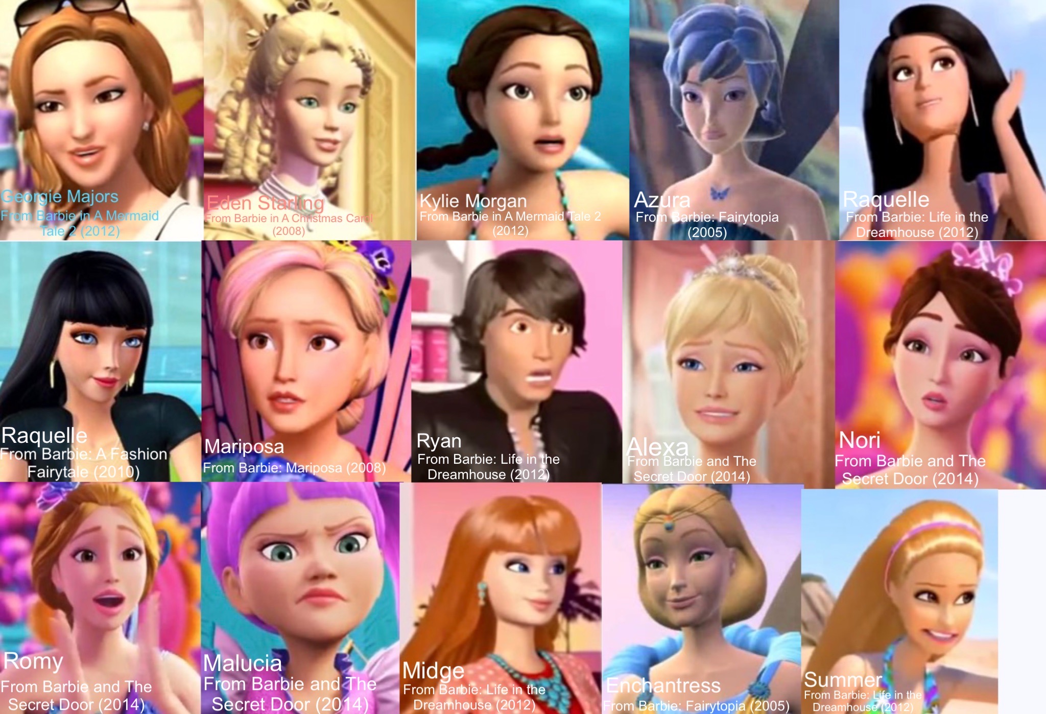 Character All Barbie Dvds Dvd Fairytopia Barbie Movies With