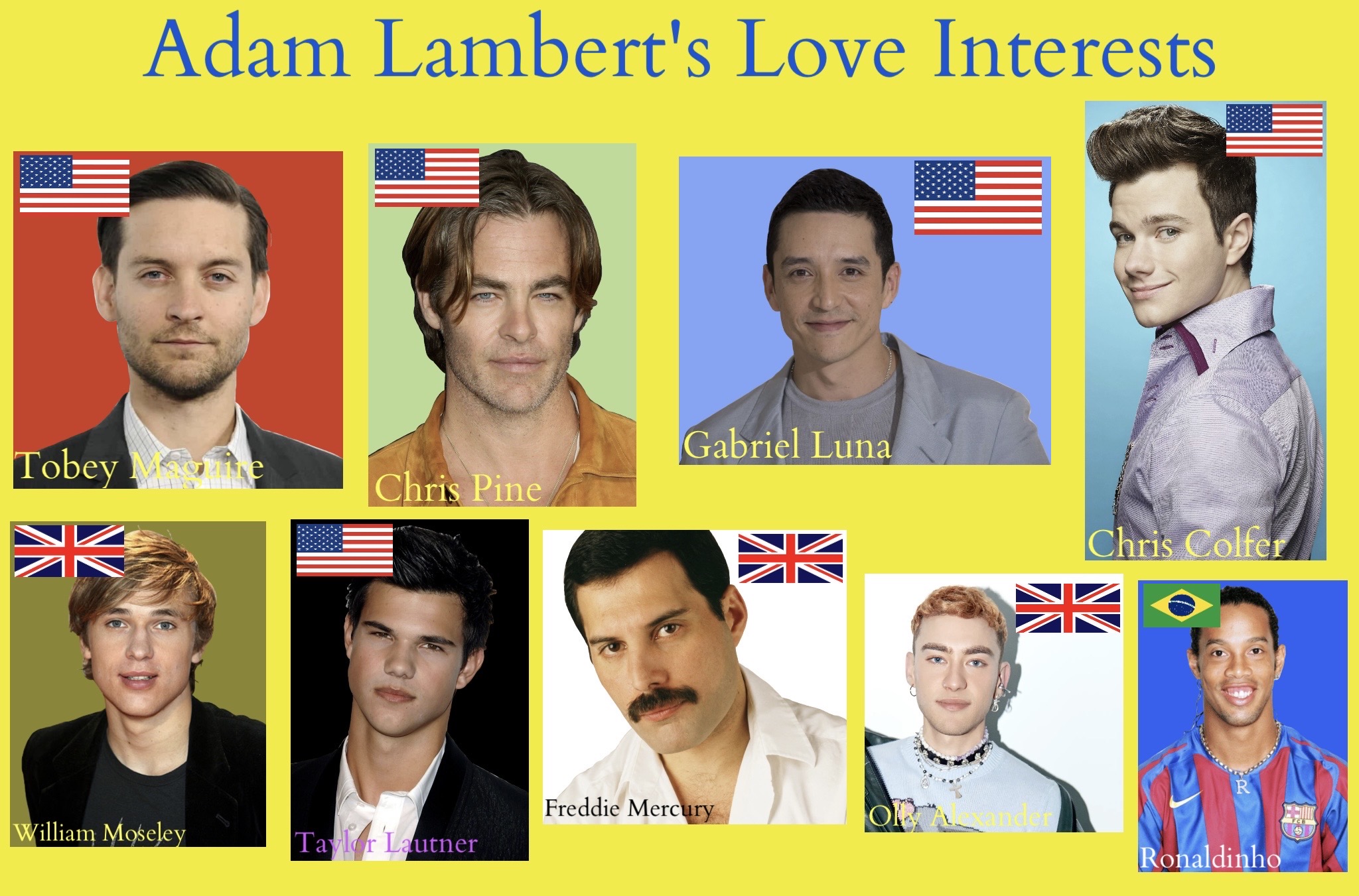 Adam Lambert's Love Interests by Aladdin2001 on DeviantArt