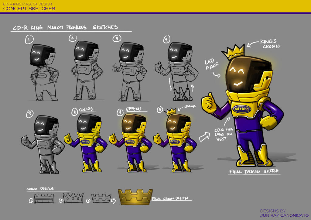 CD-R King Concept Sketch by junray on DeviantArt