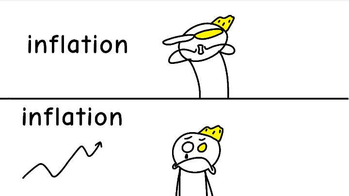 Inflation by Gamalielquinntabarno on DeviantArt