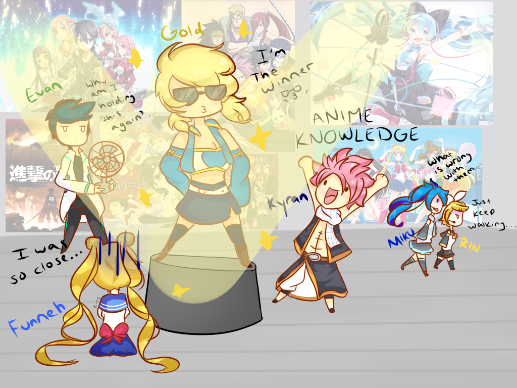 Kyran's Anime Quiz by KingFenn3c on DeviantArt Kyran's Anime Quiz by KingFenn3c on DeviantArt