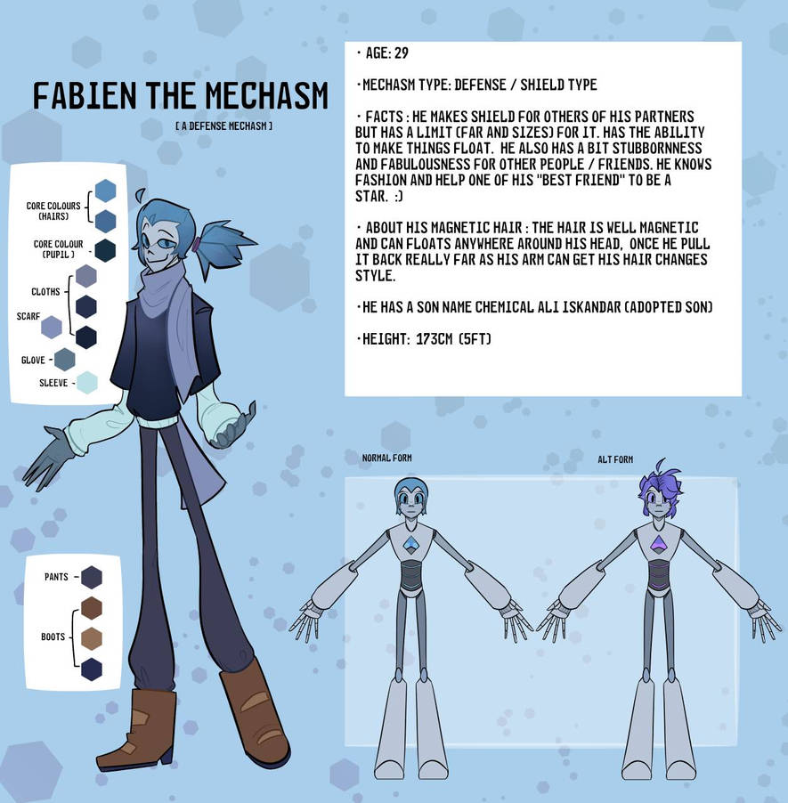 Fabien the Mechasm Reference Sheet! by arinahwajihah on DeviantArt