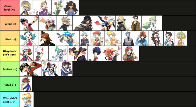 PokeSpe ranking tier