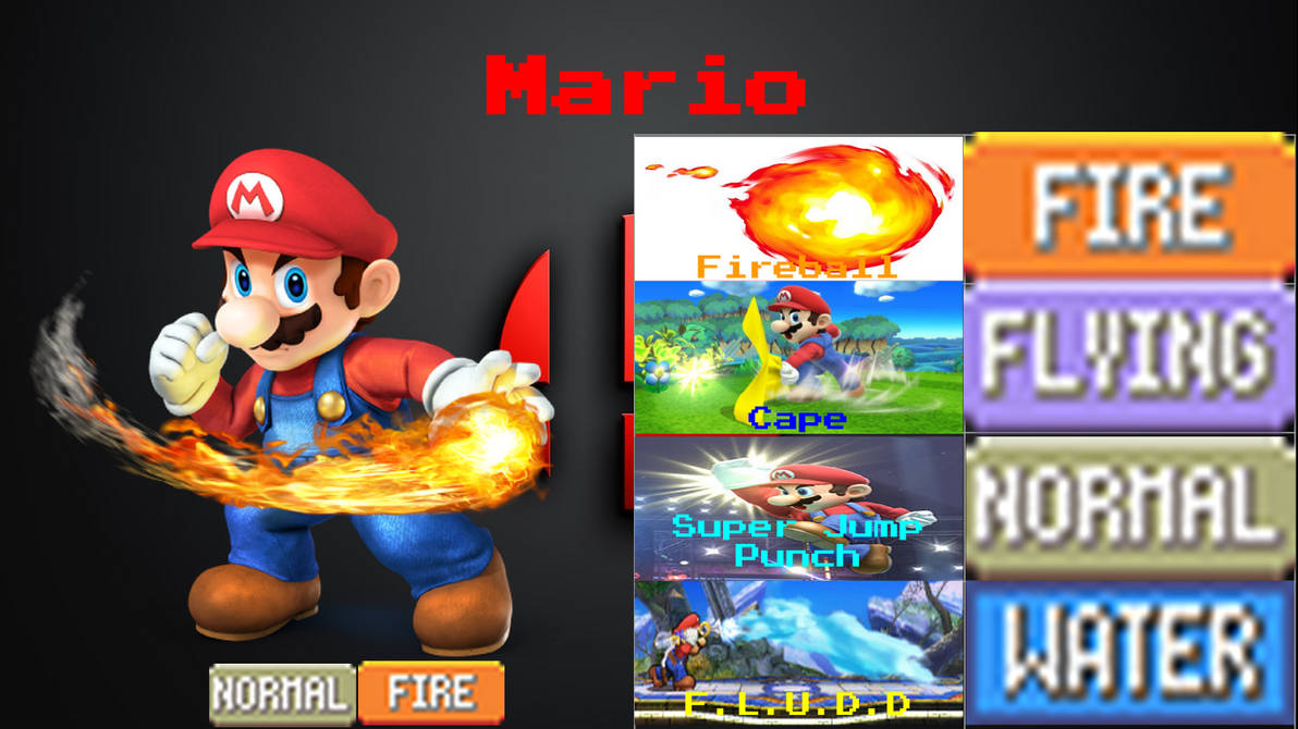 Ssb Move Set SSB Pokemon Moveset: Mario by Zebraman7279 on DeviantArt