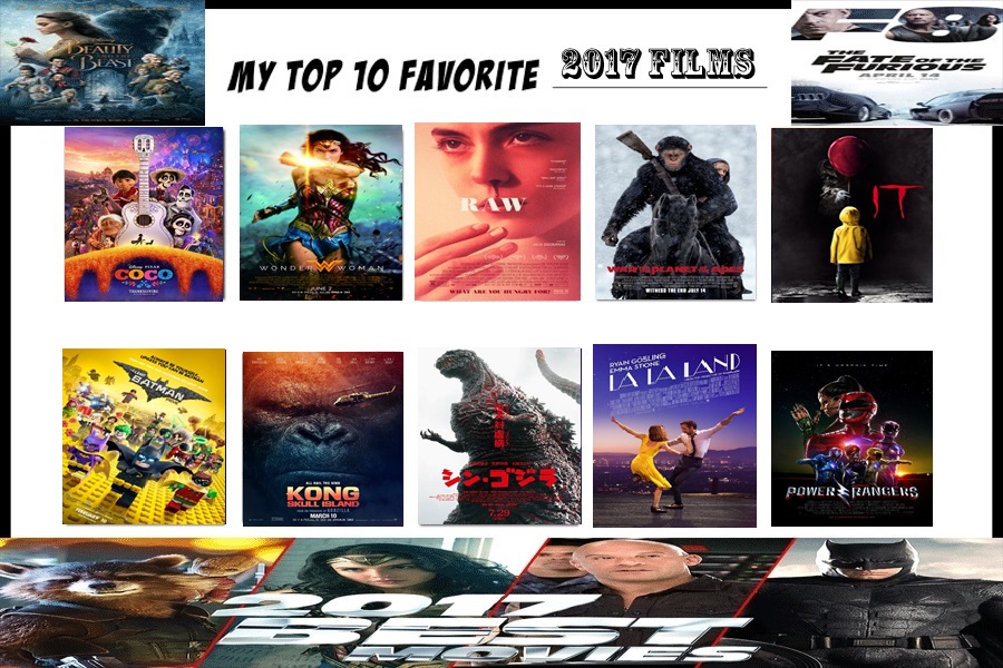 Top 10 Favorite 2017 Movies Meme By Jackskellingto