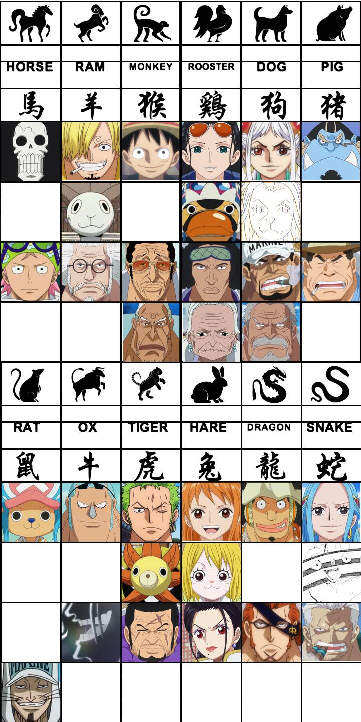 One Piece Chinese Zodiac Pattern 90 Sure By Weredenartman On Deviantart One Piece Chinese Zodiac Pattern 90 Sure By Weredenartman On Deviantart
