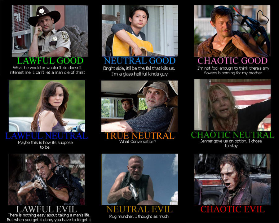 Alignment Chart Twd Walking Dead Alignment by seganomics on DeviantArt