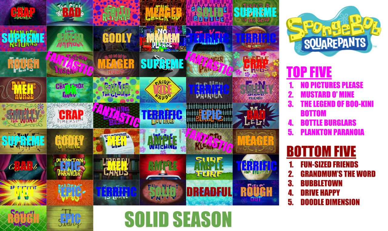 SpongeBob SquarePants Season 11 Scorecard By RedSpongeBob On DeviantArt spongebob-squarepants-season-11-scorecard-by-redspongebob-on-deviantart