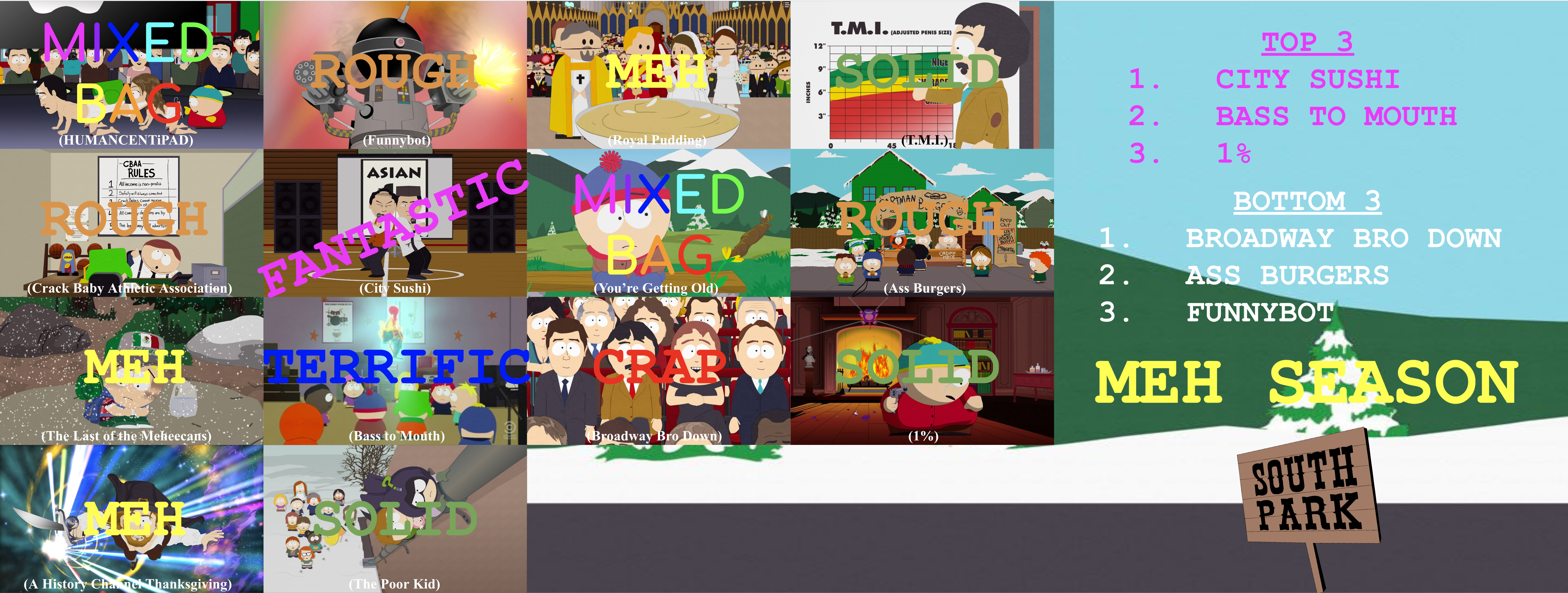 South Park - Season 15, Ep. 12 - 1% - Full Episode