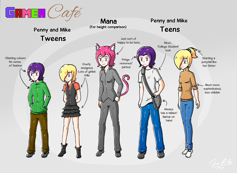Gamer Cafe - Penny and Mike Update by Daz-Keaty