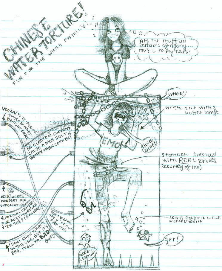 Chinese Water Torture By Wantedllama On Deviantart