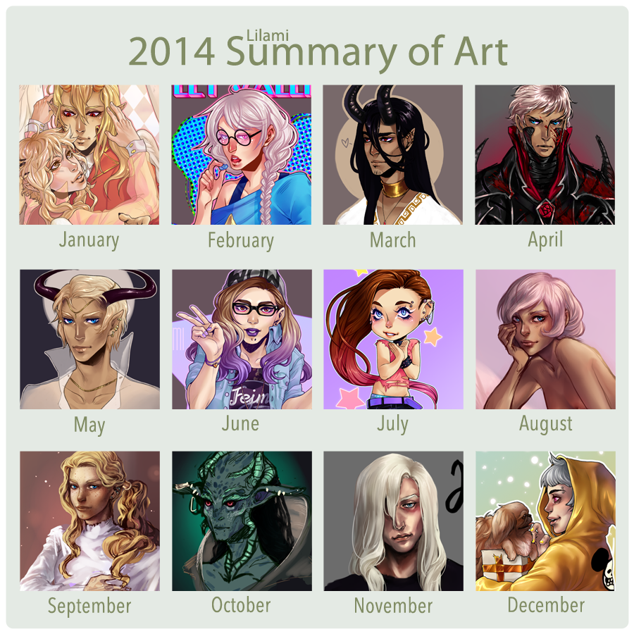 2014 Summary of Art