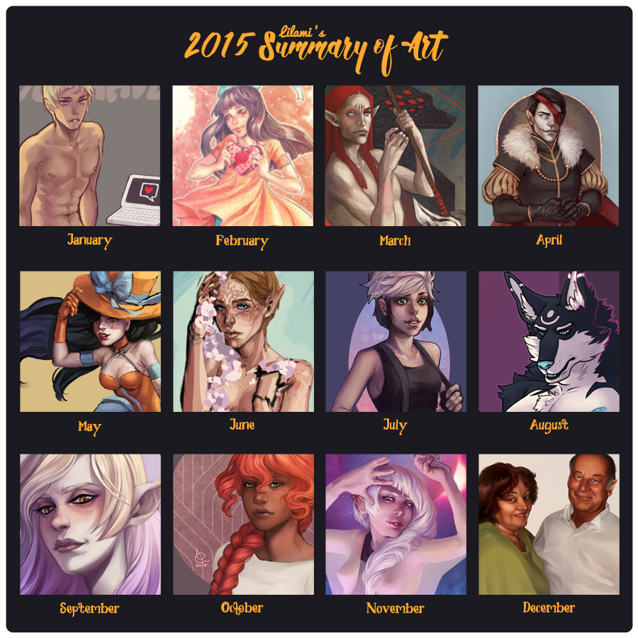 2015 Summary of Art